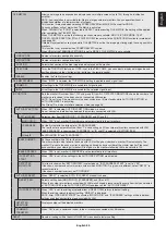 Preview for 41 page of NEC MultiSync V554 User Manual