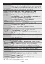 Preview for 42 page of NEC MultiSync V554 User Manual