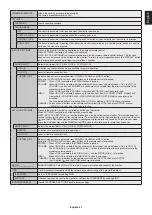 Preview for 43 page of NEC MultiSync V554 User Manual