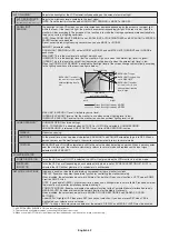 Preview for 44 page of NEC MultiSync V554 User Manual