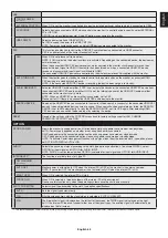 Preview for 45 page of NEC MultiSync V554 User Manual