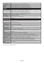 Preview for 46 page of NEC MultiSync V554 User Manual