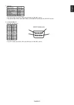 Preview for 51 page of NEC MultiSync V554 User Manual