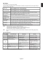 Preview for 55 page of NEC MultiSync V554 User Manual