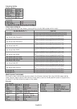 Preview for 58 page of NEC MultiSync V554 User Manual