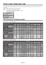 Preview for 62 page of NEC MultiSync V554 User Manual