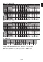 Preview for 63 page of NEC MultiSync V554 User Manual