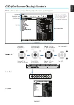 Предварительный просмотр 33 страницы NEC MultiSync V554Q-AVT2 User Manual