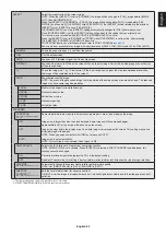 Preview for 35 page of NEC MultiSync V554Q-AVT2 User Manual