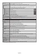 Предварительный просмотр 36 страницы NEC MultiSync V554Q-AVT2 User Manual