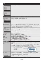 Preview for 40 page of NEC MultiSync V554Q-AVT2 User Manual