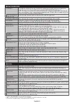 Preview for 42 page of NEC MultiSync V554Q-AVT2 User Manual