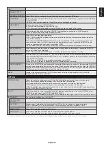 Preview for 45 page of NEC MultiSync V554Q-AVT2 User Manual