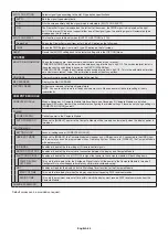 Preview for 46 page of NEC MultiSync V554Q-AVT2 User Manual