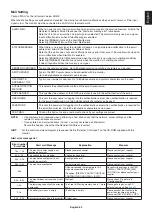 Preview for 55 page of NEC MultiSync V554Q-AVT2 User Manual