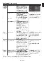 Предварительный просмотр 59 страницы NEC MultiSync V554Q-AVT2 User Manual