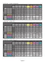 Preview for 64 page of NEC MultiSync V554Q-AVT2 User Manual