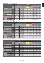 Preview for 65 page of NEC MultiSync V554Q-AVT2 User Manual