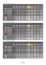 Предварительный просмотр 68 страницы NEC MultiSync V554Q-AVT2 User Manual