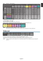 Preview for 69 page of NEC MultiSync V554Q-AVT2 User Manual