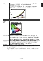 Preview for 31 page of NEC MultiSync V554Q-R User Manual