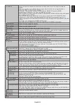 Preview for 41 page of NEC MultiSync V554Q-R User Manual