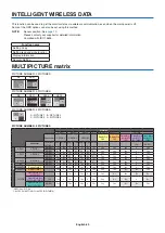 Preview for 62 page of NEC MultiSync V554Q-R User Manual