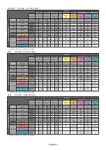 Предварительный просмотр 66 страницы NEC MultiSync V554Q-R User Manual