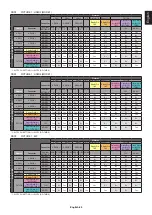 Предварительный просмотр 67 страницы NEC MultiSync V554Q-R User Manual