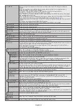 Preview for 42 page of NEC MultiSync V654Q User Manual