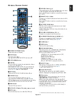 Предварительный просмотр 15 страницы NEC MultiSync V754Q User Manual