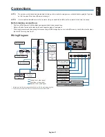 Preview for 19 page of NEC MultiSync V754Q User Manual