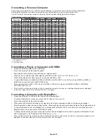 Preview for 20 page of NEC MultiSync V754Q User Manual