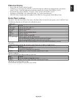 Предварительный просмотр 27 страницы NEC MultiSync V754Q User Manual