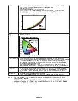 Предварительный просмотр 32 страницы NEC MultiSync V754Q User Manual