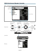 Preview for 34 page of NEC MultiSync V754Q User Manual