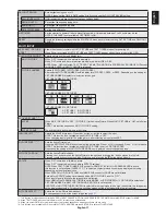 Предварительный просмотр 39 страницы NEC MultiSync V754Q User Manual