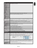 Preview for 41 page of NEC MultiSync V754Q User Manual