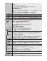 Предварительный просмотр 42 страницы NEC MultiSync V754Q User Manual