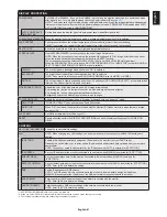 Preview for 43 page of NEC MultiSync V754Q User Manual