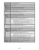 Preview for 44 page of NEC MultiSync V754Q User Manual