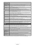 Preview for 46 page of NEC MultiSync V754Q User Manual