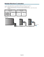 Предварительный просмотр 50 страницы NEC MultiSync V754Q User Manual