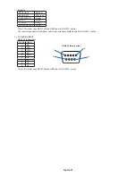 Preview for 52 page of NEC MultiSync V754Q User Manual