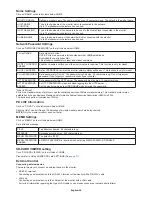 Preview for 58 page of NEC MultiSync V754Q User Manual