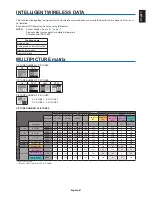 Preview for 63 page of NEC MultiSync V754Q User Manual