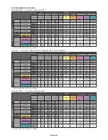 Preview for 64 page of NEC MultiSync V754Q User Manual