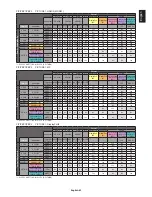 Предварительный просмотр 65 страницы NEC MultiSync V754Q User Manual