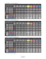 Preview for 66 page of NEC MultiSync V754Q User Manual