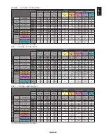 Предварительный просмотр 67 страницы NEC MultiSync V754Q User Manual